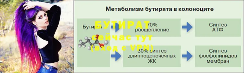 Бутират 1.4BDO  сколько стоит  Нальчик 